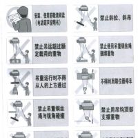 山東玖恒重工機(jī)械有限公司電動葫蘆使用注意事項(xiàng)